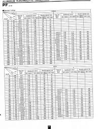 Need Help Locating Datasheet Panasonic Series Ge Badcaps