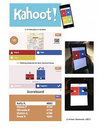 What A Kahoot Kristen Dembroski Ph D Kahoot Educational Technology Digital Literacy