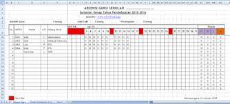 Dapat disesuaikan, dengan kode warna, dan melacak secara bulanan. Contoh Format Absensi Kehadiran Guru Excel Bimbel Sekolah