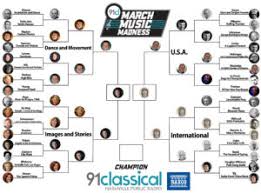 I had a benign cyst removed from my throat 7 years ago and this triggered my burni. March Music Madness Archives Nashville Classical Radio