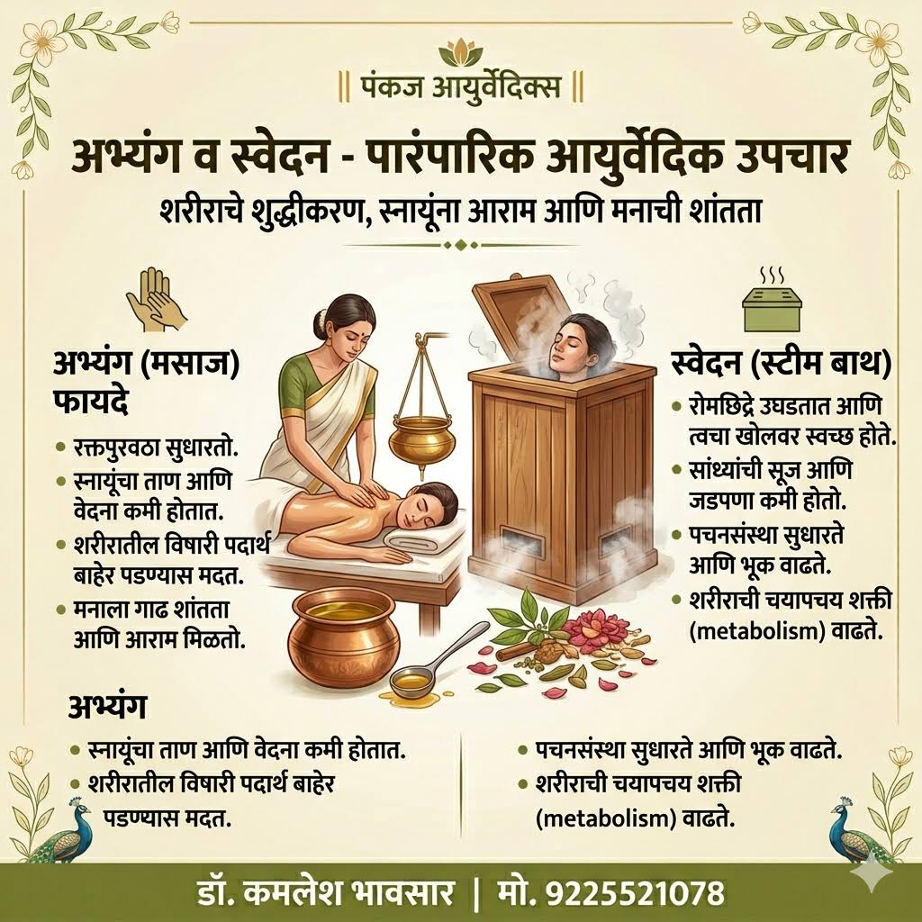 मसाज व स्टीम बाथ product image