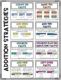 Addition Strategies That Align With Bridges Mathematics Bridges Math Bridges Math Curriculum Math Strategies