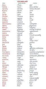 The Different Types Of Love In Scripture The Meanings Of Each Type Storgh Storge Refers To The Natura Greek Words And Meanings Greek Words Greek Tattoos