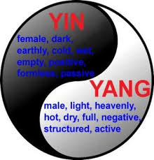 See more ideas about yin yang, yin, lao tzu quotes. Tattoo Couple Symbols Yin Yang 65 Ideas Ying Yang Tattoo Yin Yang Meaning Yin Yang Art