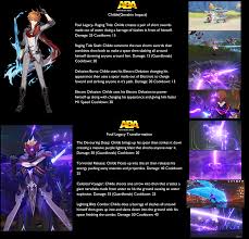 Gold skins are a special skins in the game that you earn by playing certain characters for long periods of time. Genshin Impact In Aba Animebattlearena