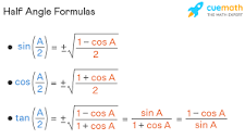 Half Angle Formulas - Examples | Half Angle Identities | Proof