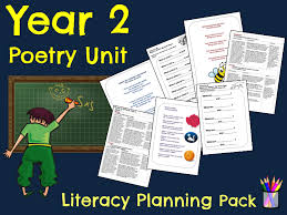 Year 2 Performance Poetry Unit Planning Pack Poetry For Kids Poetry Unit Performance Poetry