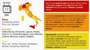 Nuovo dpcm e misure fino a pasqua, nodo chiusura scuole. Oggi Il Nuovo Dpcm Entra In Vigore Fino Al 5 Marzo La Situazione In Italia