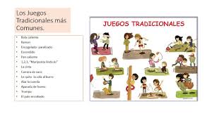 Ver más ideas sobre juegos tradicionales, chile para niños, decoración fiestas patrias chile. Presentacion De Los Juegos Tradicionales Y Populares Youtube