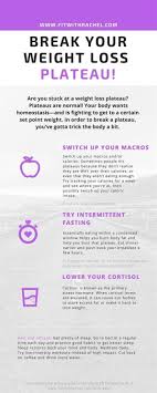 Pin On Belly Fat Burn
