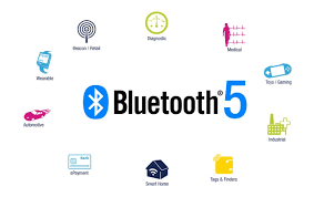 Bluetooth sig is the trade association serving and supporting the global. Bluetooth Low Energy Application Processors Stmicroelectronics