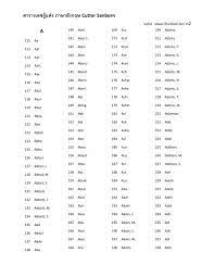 ภาษาอังกฤษสำหรับทารก นับเลข สำหรับอนุบาลเพลง เด็ก,นับเลข ภาษา อังกฤษ. à¸•à¸²à¸£à¸²à¸‡à¹€à¸¥à¸‚à¸œ à¹à¸• à¸‡ à¸ à¸²à¸©à¸²à¸­ à¸‡à¸à¸¤à¸© Cutter Sanborn