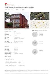 New Vs Old Properties Which One Is Better