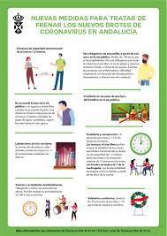 Desplazamientos, encuentros, teletrabajo, restauración, comercio, transporte, cultura, deporte, ocio o educación. Nuevas Medidas Para Tratar De Frenar Los Nuevos Brotes De Coronavirus En Andalucia Ayuntamiento De Tomares
