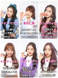 ぽ む Twitterissa Iz Oneメンバー紹介 Fnsをみてizoneのあの子の名前はなんて言うんだろう となった方へ デビューしたばかりですが知れば知るほど沼にハマっていく恐ろしい子たちです Mvもあるので是非ご覧下さい 検索してる人まで届くといいな