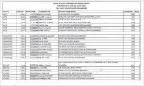 Inter topper list 2021 bihar board बिहार विद्यालय परीक्षा समिति द्वारा 12th का रिजल्ट जारी करने के बाद बिहार Bihar Board 12th Topper List 2021 Bseb Intermediate Merit