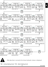 Please download one of our supported browsers. Heating Controller Kms Heizungsregler Kms Kms Pdf Free Download
