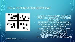 Buku teks digital asas (btda) geografi tingkatan 1 (satu). Bab 9 Petempatan Di Malaysia Objektif 1 Membincangkan