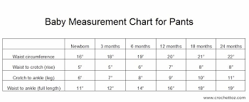 i couldnt find a simple size chart with baby measurements