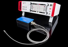 2 um x 500 um 5 um x 5 um incident and reflected intensities inside the corrugated section with gain [2. Ecdl Dfb Lasers