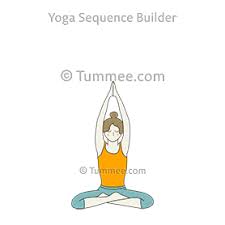 Seated Mountain Pose In Auspicious Pose Yoga Parvatasana In Swastikasana Yoga Sequences Benefits Variations And Sanskrit Pronunciation Tummee Com Widen your shoulder blades as you simultaneously draw them down. seated mountain pose in auspicious pose
