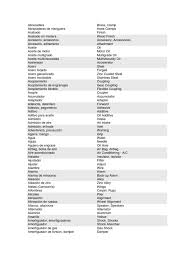 O novo suporte redesenhado do alternador e a nova concepção das polias permitiram reduzir a tensão da correia de transmissão sem causar os problemas normalmente associados à folga da correia, como o maior desgaste da própria correia ou dos rolamentos do alternador e o ruído. Nombres De Partes Automotrices En Ingles Espanol Ingenieria Mecanica Tecnologia De Vehiculos