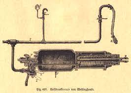 File:druckluftbremse Nach Westinghouse.jpg - Wikimedia Commons