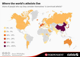 The Six Countries In The World With The Most Convinced