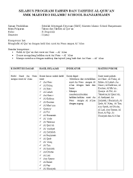 We did not find results for: Silabus Al Quran
