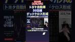 [3/8 LIVE] Toyota Motor Corp. 50-day line dead cross ...