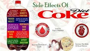 Top 16 Bad Side Effects Of Diet Coke Addiction