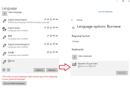 Install Zawgyi Font Language Icon Language Types Keyboard Language