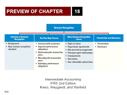 Prepared for use in accounting 302, uw. Preview Of Chapter 18 Intermediate Accounting Ifrs 2nd Edition Ppt Download