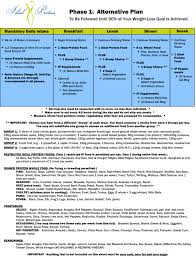 This list has been updated as of the new ideal protein phase 1 protocol released in. Ip Phase 1 Alternative Plan 900 Calories Ideal Protein Diet Ideal Protein Protein Diet Plan