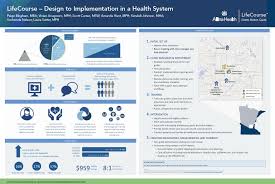 Lifecourse Implementation In A Health System Center To