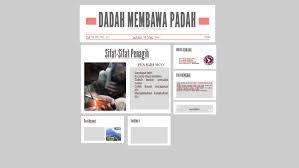 Illegal drugs abused, confused, & misused words by mary embree faktor menyumbang kepada penagihan relaps dalam kalangan penagih dadah puspen di semenanjung malaysia. Dadah Membawa Padah By Ahmad Syauqi