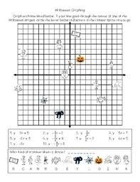 Graphing linear inequalities scavenger hunt: Halloween Slope Activity Worksheets Teachers Pay Teachers