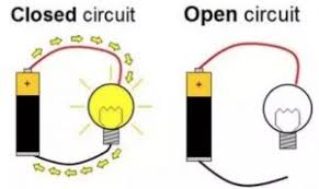 We did not find results for: Electric Circuit Class 7 Electric Current And Its Effects Science