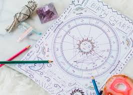 Birth Chart Zenned Out