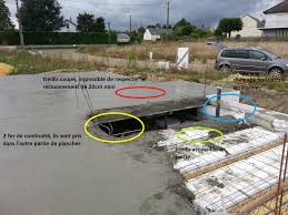 Plancher Effondre Comment Faire Une Reprise Correcte 24 Messages