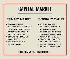 Let's conclude what we discussed in this article. Capital Market Primary And Secondary Market Secondary Market Capital Market Marketing