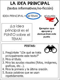 Main Idea In Spanish