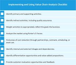 The Complete Guide To Value Chain Modeling Smartsheet