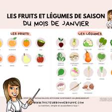5 Recettes De Petits Dejeuners A Base De Flocons D Avoine Fruits Et Legumes De Saison Fruits Et Legumes Legumes De Saison