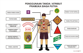 Jangan pakkk, jangan, tolong….jangan anita menahan tangan pak dion yang melayang hendak kembali menampar wajah veily. Atribut Seragam Pramuka Sd Info Gtk