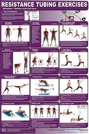 power training power training band exercise chart