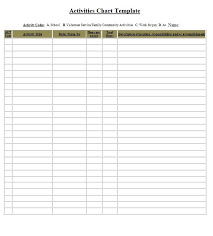 Activity Chart Templates 5 Free Printable Word Excel