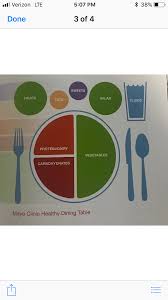 However, no vaccines are 100% effective at preventing illness in… Pin By Nancy Collins On Mayo Clinic Diet And Recipes Mayo Clinic Diet Mayo Clinic Diet Plan Healthy Dining