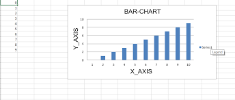 python plotting charts in excel sheet using openpyxl