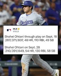 Shohei Ohtani's last 9 games: 26-for-39 (.667), 6 HR, 6 2B, 20 RBI, 9 SB  Ohtani enters #Game162 trailing Luis Arraez by 4 points in batting average  as he chases the Triple Crown.